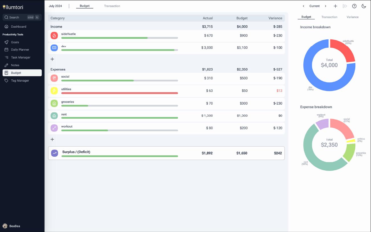 Screenshot of Budget on desktop