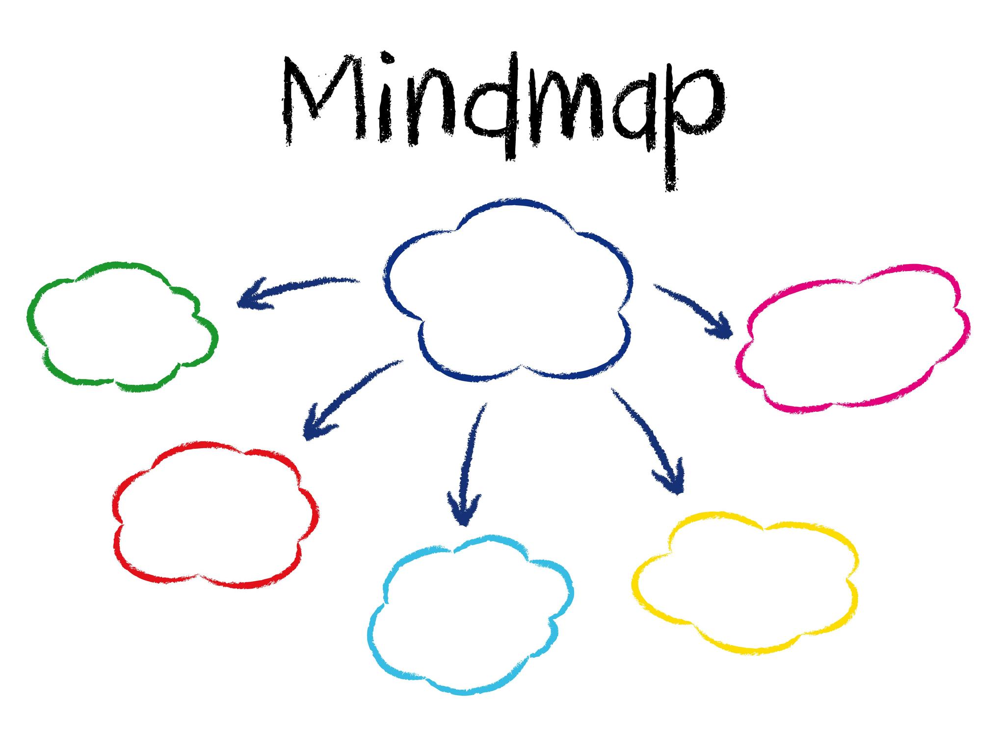 mind-mapping-visualizing-your-way-to-greater-efficiency